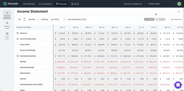 toggle actuals