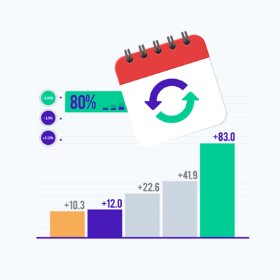 update financial model