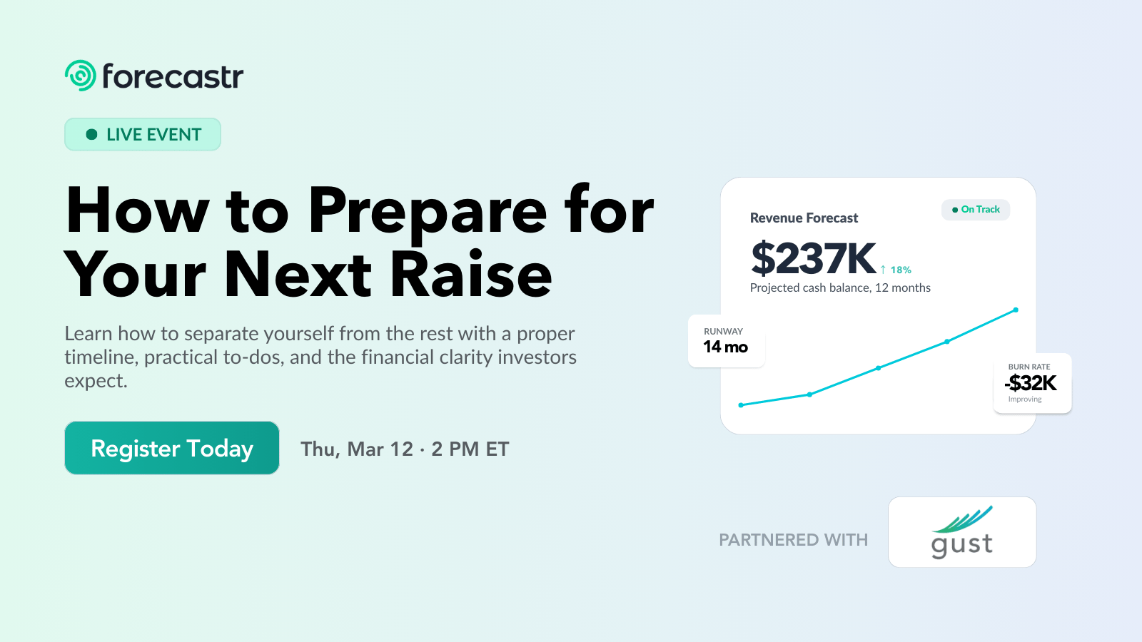 How to Prepare for Your Next Raise