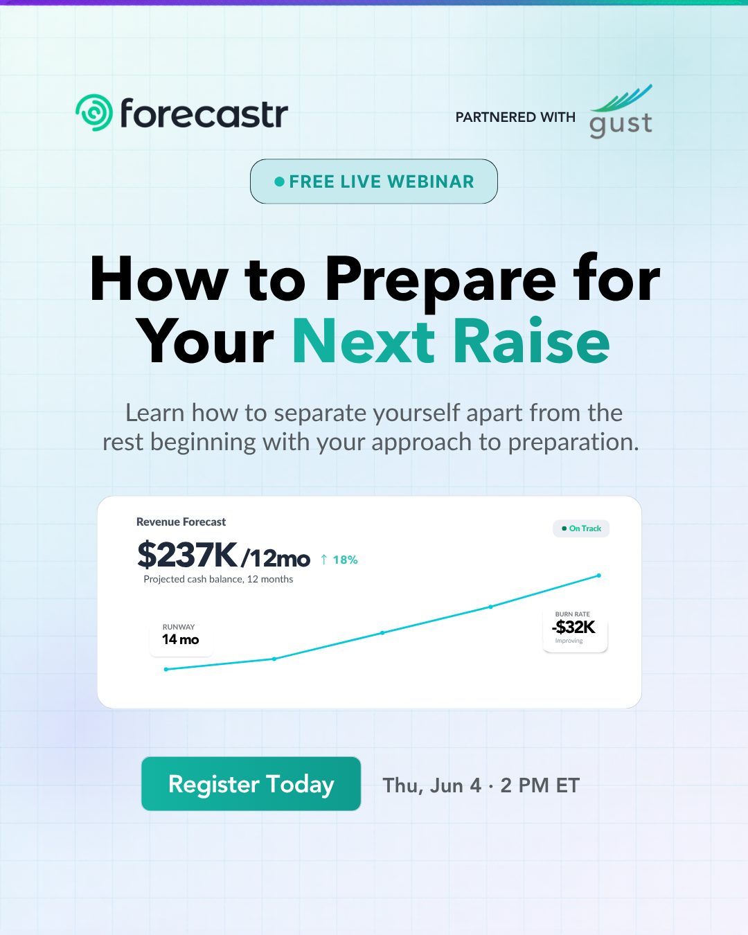 How to Prepare for Your Next Raise