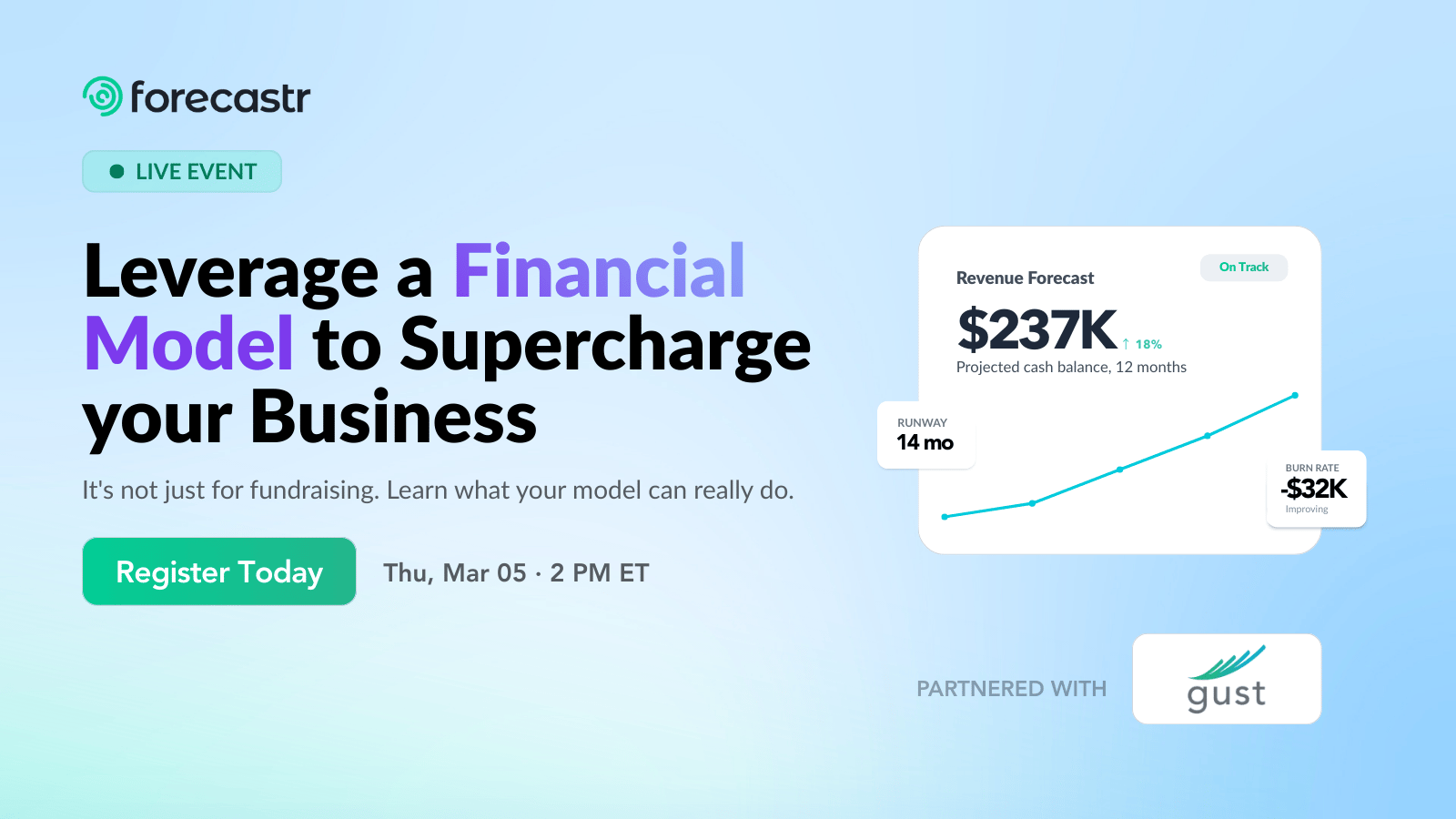 Leverage a Financial Model to Supercharge your Business