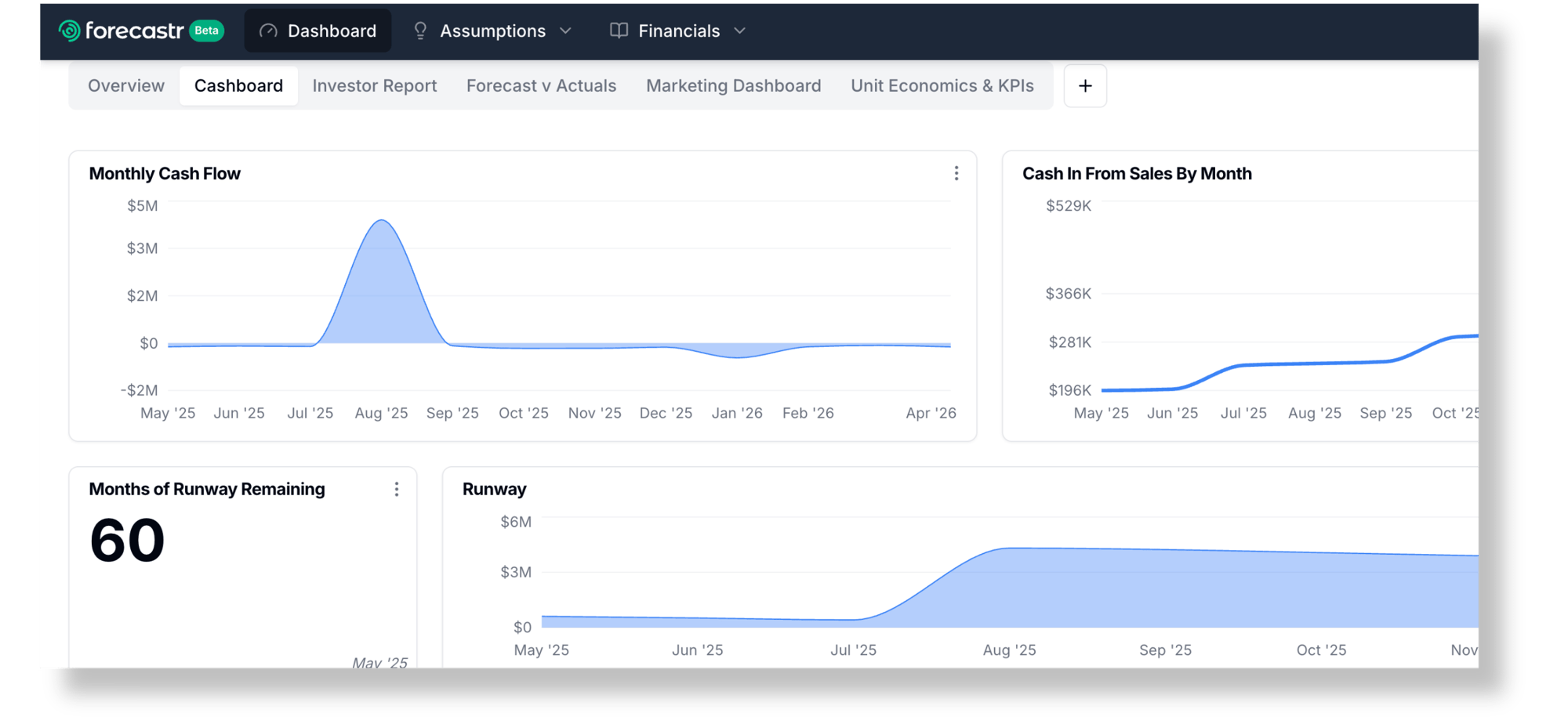 forecastr-screenshot forecastr-screenshot