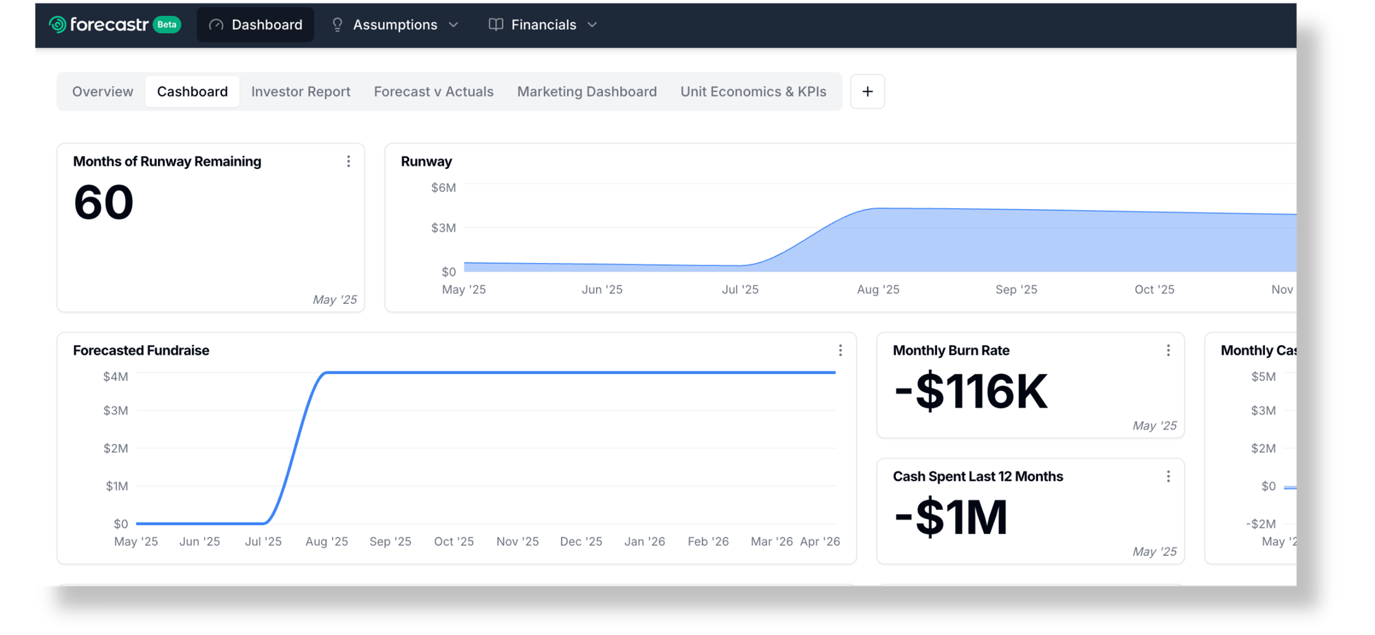 forecastr-screenshot forecastr-screenshot