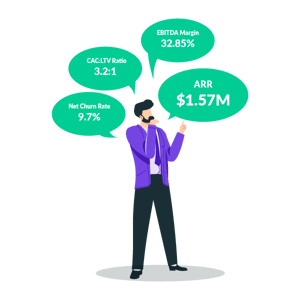 metrics-revenue-based-financing
