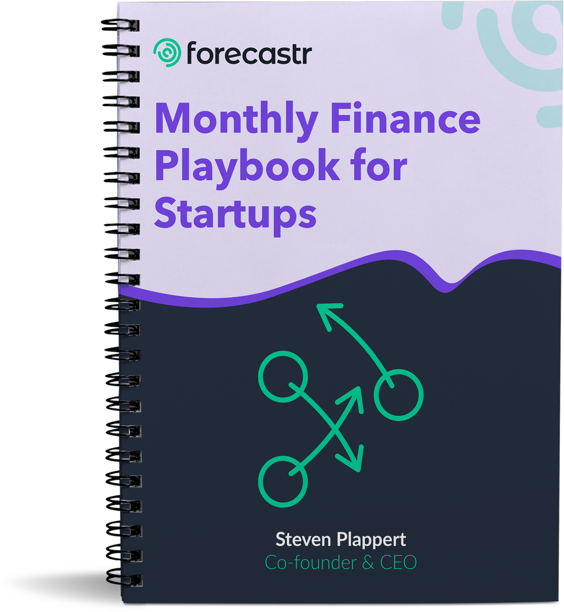 Monthly Finance Playbook For SMBs And Startups Forecastr monthly-finance-playbook-for-smbs-and-startups-forecastr
