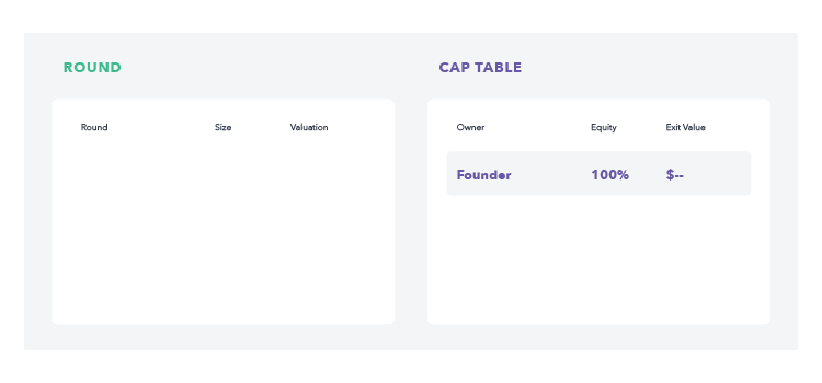 Based on Your Cap Table