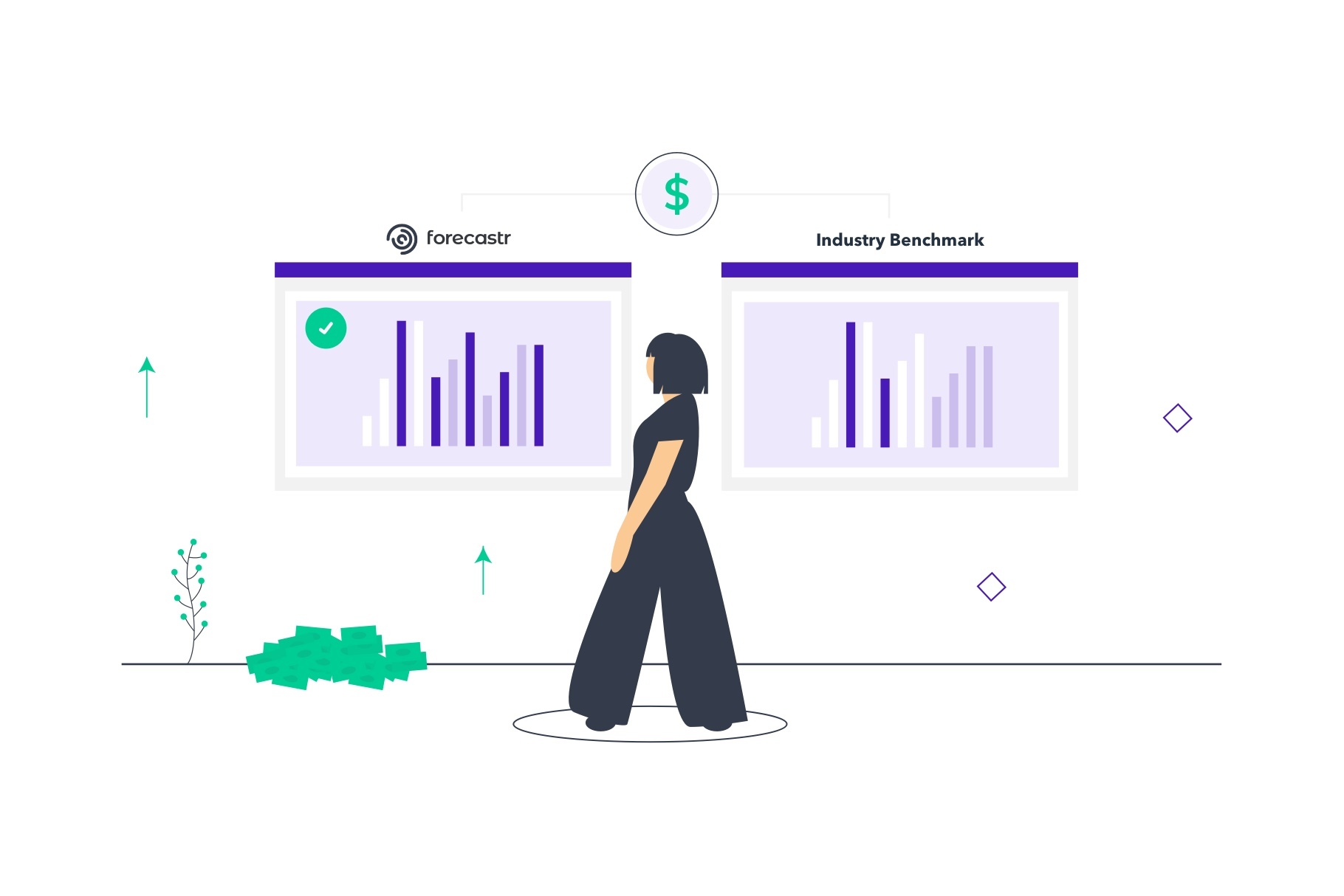 Compare Your Offers against Industry Benchmarks.