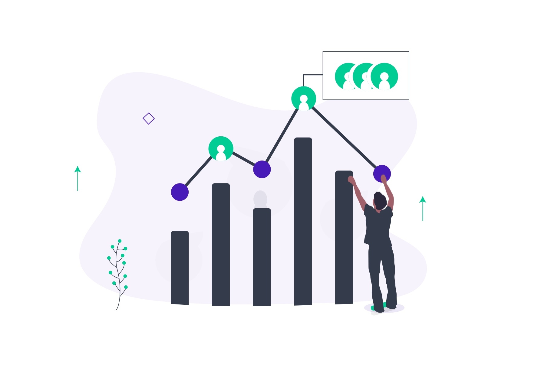  Link New Hires to Your Growth.