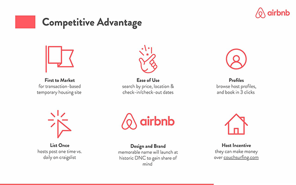 The Competitive Landscape