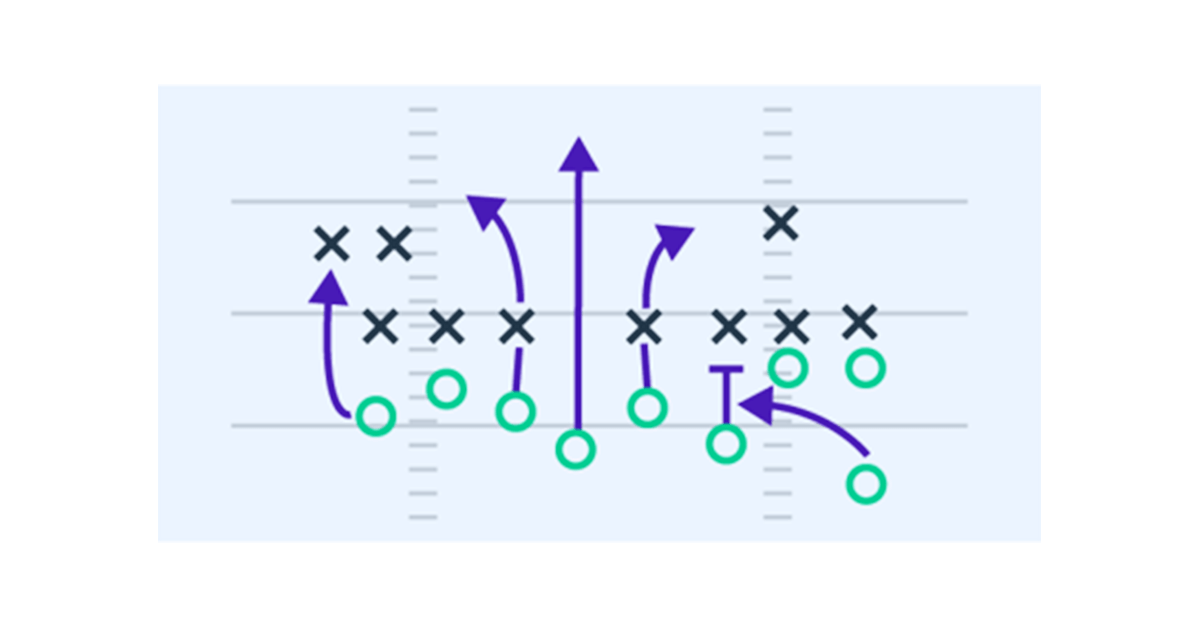 How a startup financial model can boost your business: A monthly playbook