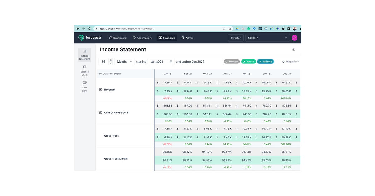Forecastr beta update Dec 12 2022