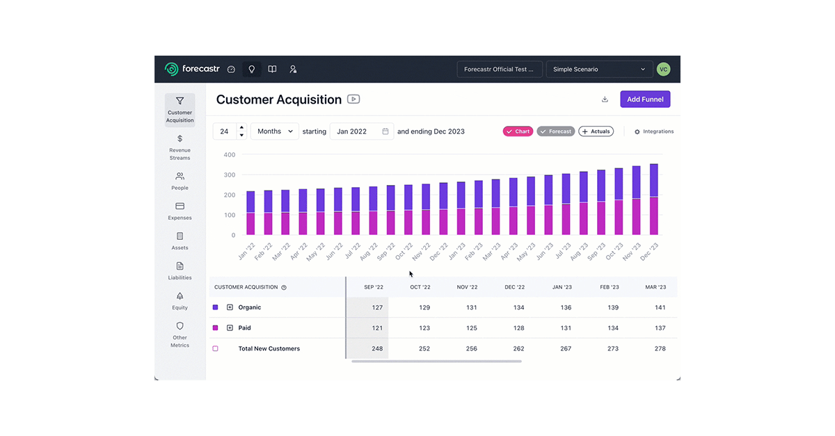 Forecastr beta update Nov 2 2022
