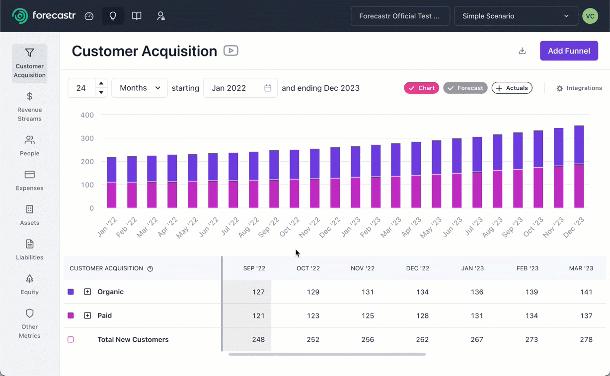 Screenshot: Investor access improvements
